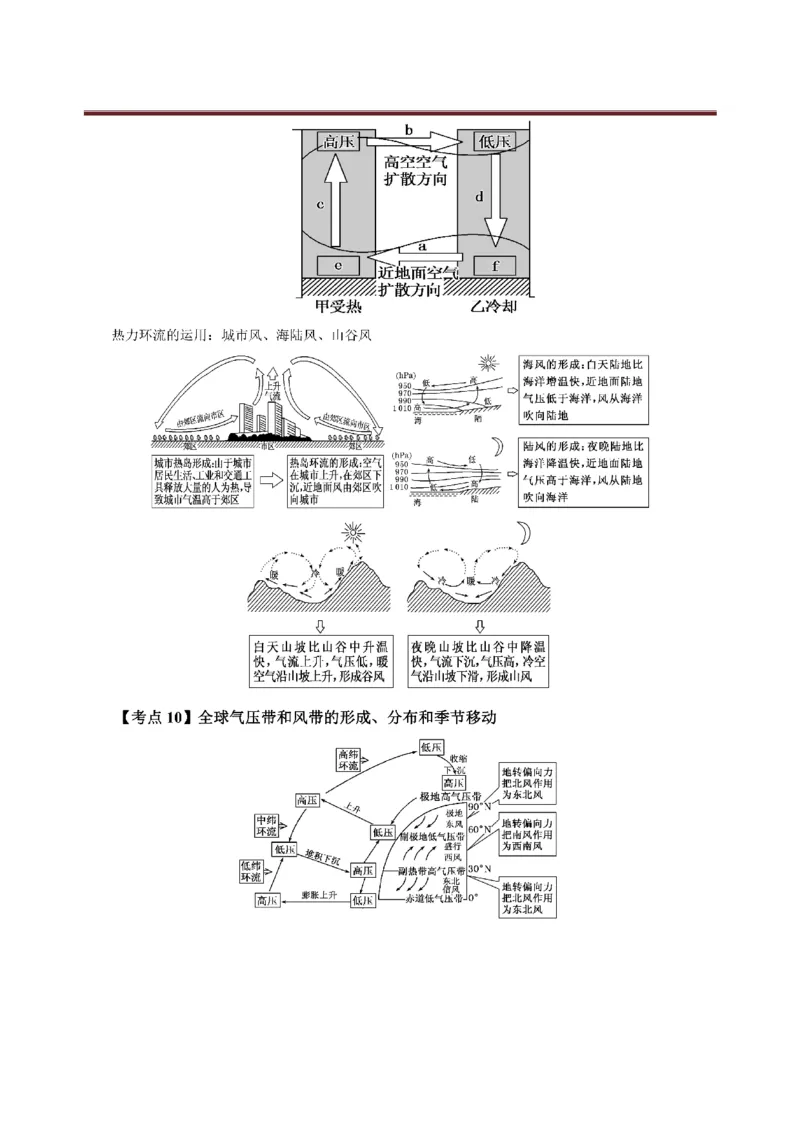 考前必背｜初中教资《地理》最全考点背诵笔记与模版，一遍上岸_4-教培资料-26年最新资料-同步更新_初中高中教资_03科三专项（进去保存报考的学科即可）