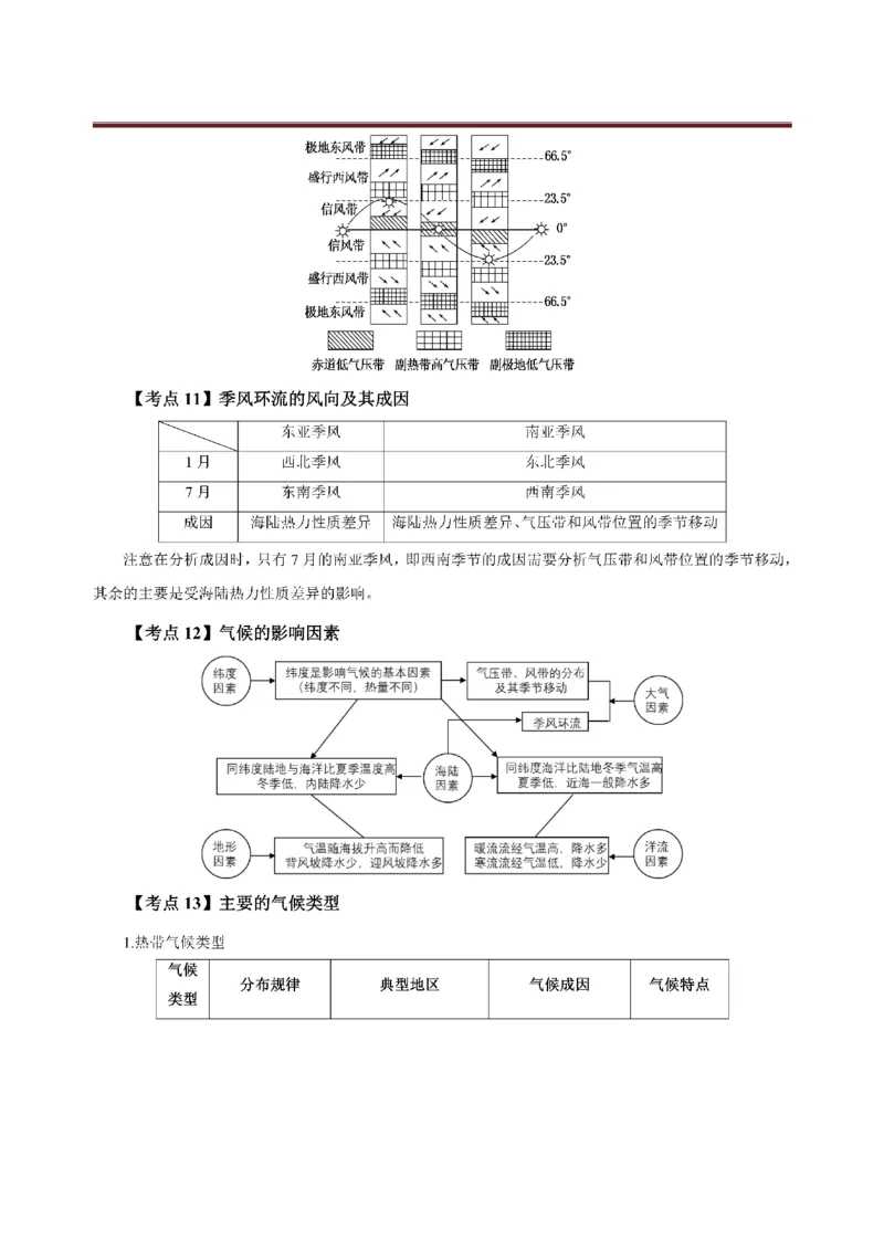 考前必背｜初中教资《地理》最全考点背诵笔记与模版，一遍上岸_4-教培资料-26年最新资料-同步更新_初中高中教资_03科三专项（进去保存报考的学科即可）