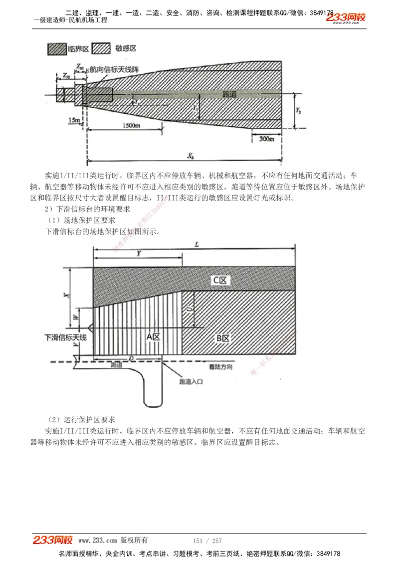 1-36_2026年一级建造师_2026年一建民航_2025年一建民航SVIP_02-基础精讲✿高端面授✿深度强化_06-民航《教材精讲班》谷永生233_讲义