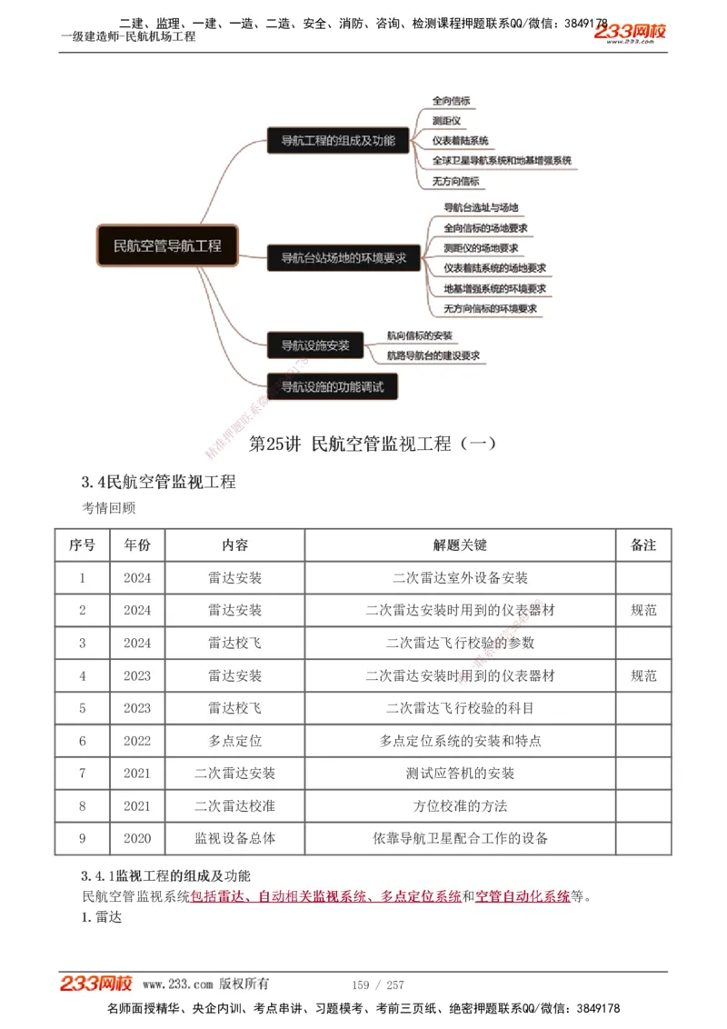 1-36_2026年一级建造师_2026年一建民航_2025年一建民航SVIP_02-基础精讲✿高端面授✿深度强化_06-民航《教材精讲班》谷永生233_讲义