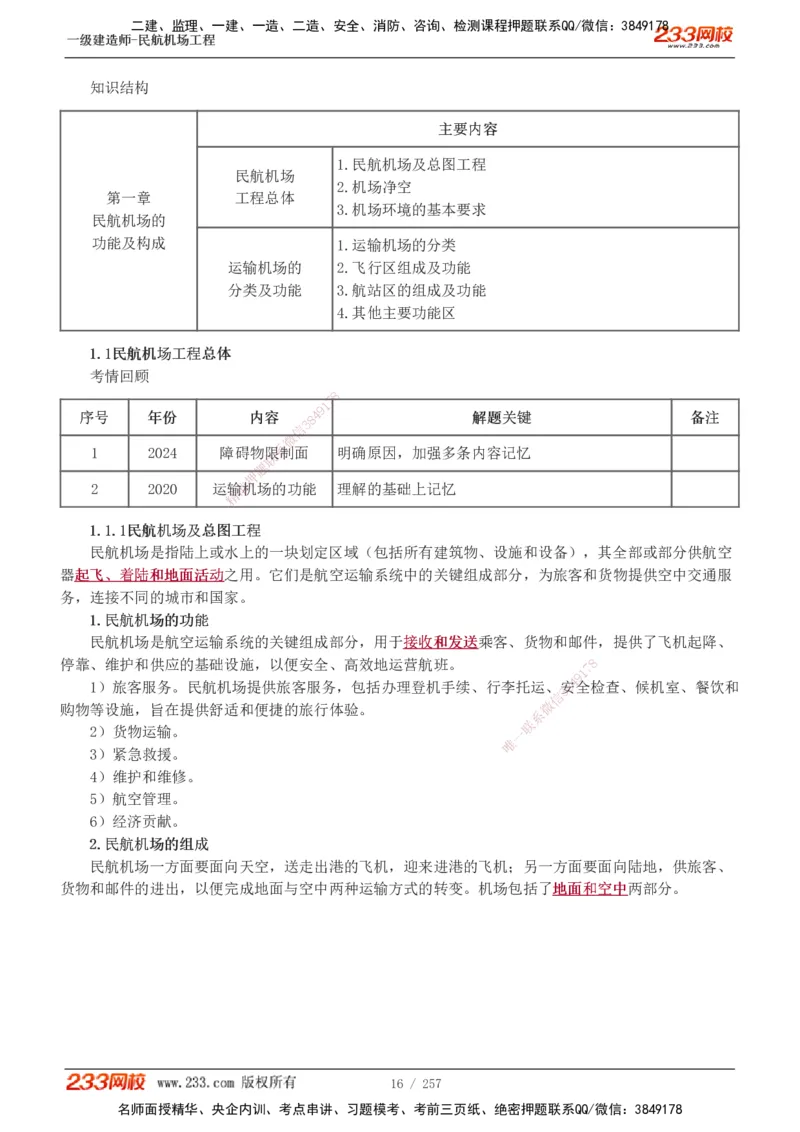 1-36_2026年一级建造师_2026年一建民航_2025年一建民航SVIP_02-基础精讲✿高端面授✿深度强化_06-民航《教材精讲班》谷永生233_讲义