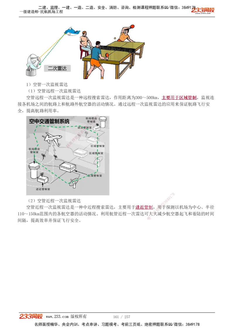 1-36_2026年一级建造师_2026年一建民航_2025年一建民航SVIP_02-基础精讲✿高端面授✿深度强化_06-民航《教材精讲班》谷永生233_讲义