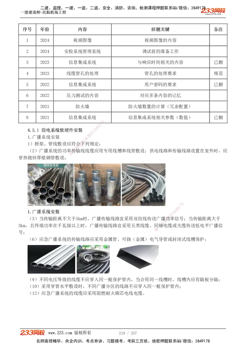 1-36_2026年一级建造师_2026年一建民航_2025年一建民航SVIP_02-基础精讲✿高端面授✿深度强化_06-民航《教材精讲班》谷永生233_讲义