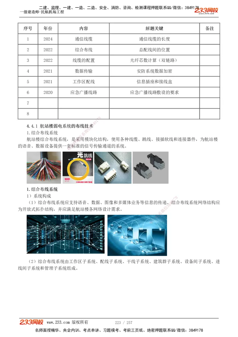1-36_2026年一级建造师_2026年一建民航_2025年一建民航SVIP_02-基础精讲✿高端面授✿深度强化_06-民航《教材精讲班》谷永生233_讲义