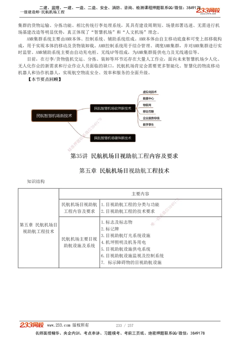 1-36_2026年一级建造师_2026年一建民航_2025年一建民航SVIP_02-基础精讲✿高端面授✿深度强化_06-民航《教材精讲班》谷永生233_讲义