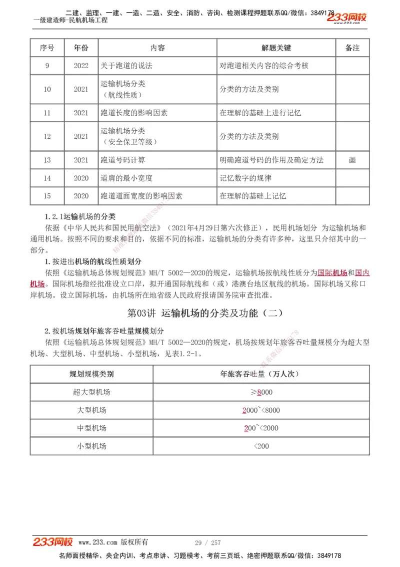 1-36_2026年一级建造师_2026年一建民航_2025年一建民航SVIP_02-基础精讲✿高端面授✿深度强化_06-民航《教材精讲班》谷永生233_讲义