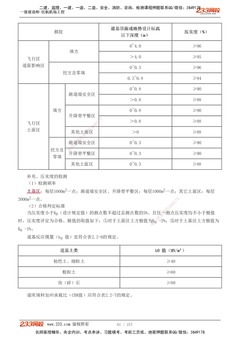1-36_2026年一级建造师_2026年一建民航_2025年一建民航SVIP_02-基础精讲✿高端面授✿深度强化_06-民航《教材精讲班》谷永生233_讲义