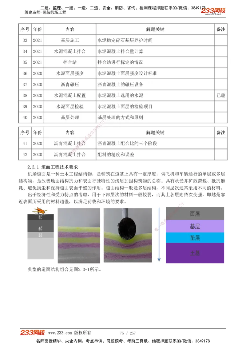 1-36_2026年一级建造师_2026年一建民航_2025年一建民航SVIP_02-基础精讲✿高端面授✿深度强化_06-民航《教材精讲班》谷永生233_讲义