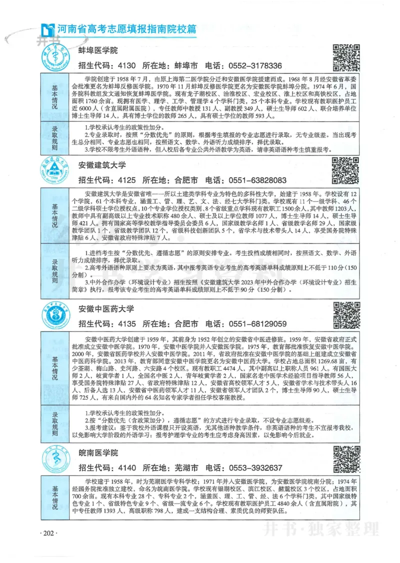 2024河南省高考志愿填报指南院校篇_1.高考2025全国各省真题+答案_必看高考志愿填报价值2999_高考志愿填报_13-河南_河南全套