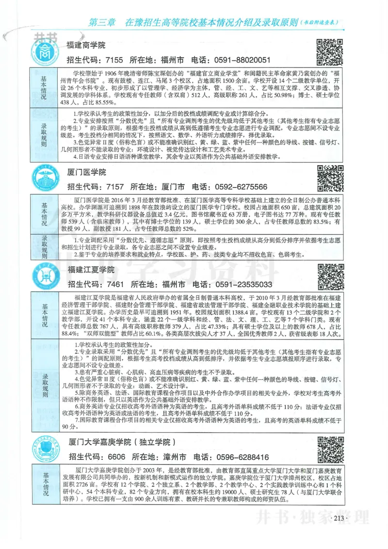 2024河南省高考志愿填报指南院校篇_1.高考2025全国各省真题+答案_必看高考志愿填报价值2999_高考志愿填报_13-河南_河南全套