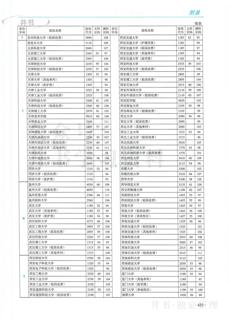 2024河南省高考志愿填报指南院校篇_1.高考2025全国各省真题+答案_必看高考志愿填报价值2999_高考志愿填报_13-河南_河南全套