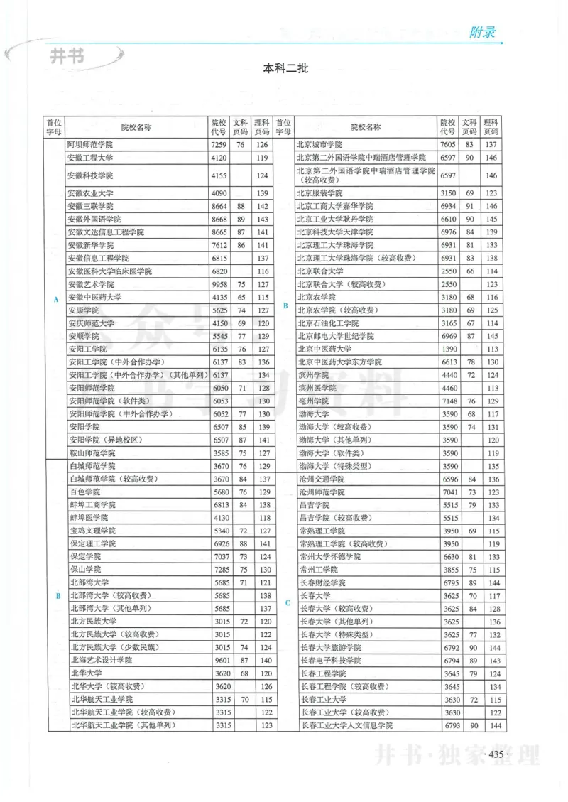 2024河南省高考志愿填报指南院校篇_1.高考2025全国各省真题+答案_必看高考志愿填报价值2999_高考志愿填报_13-河南_河南全套