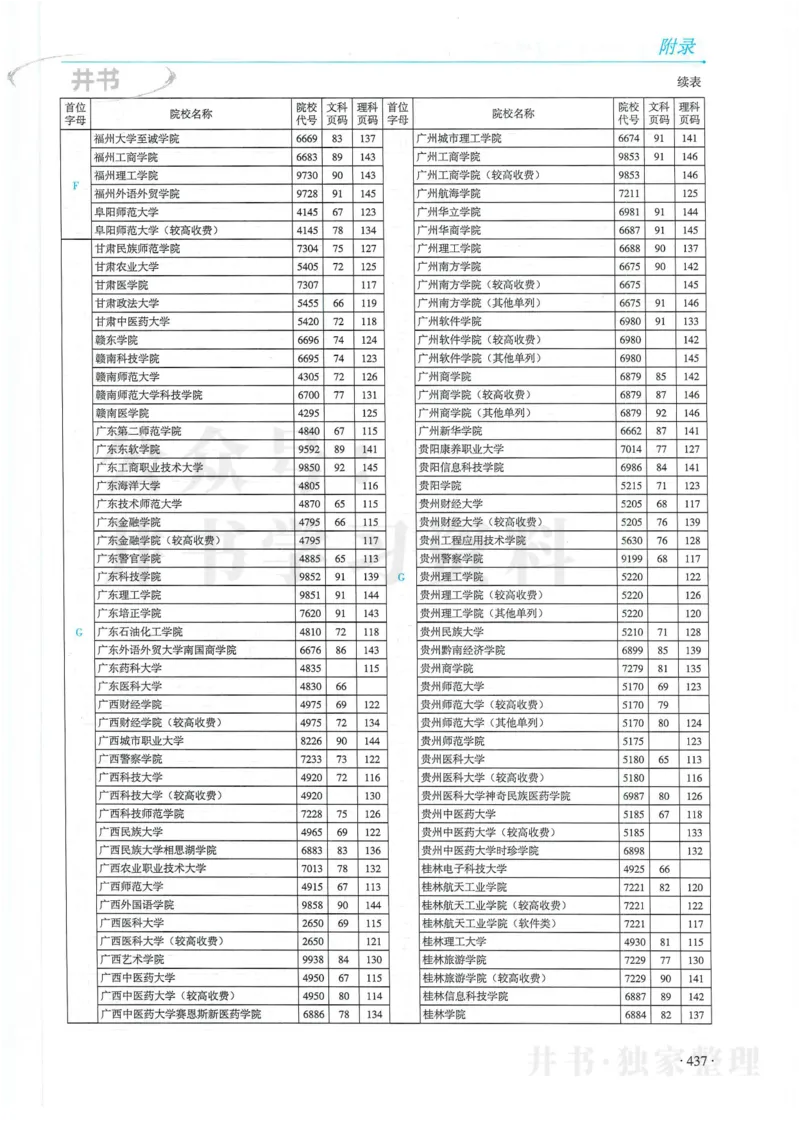 2024河南省高考志愿填报指南院校篇_1.高考2025全国各省真题+答案_必看高考志愿填报价值2999_高考志愿填报_13-河南_河南全套
