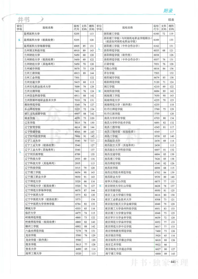 2024河南省高考志愿填报指南院校篇_1.高考2025全国各省真题+答案_必看高考志愿填报价值2999_高考志愿填报_13-河南_河南全套