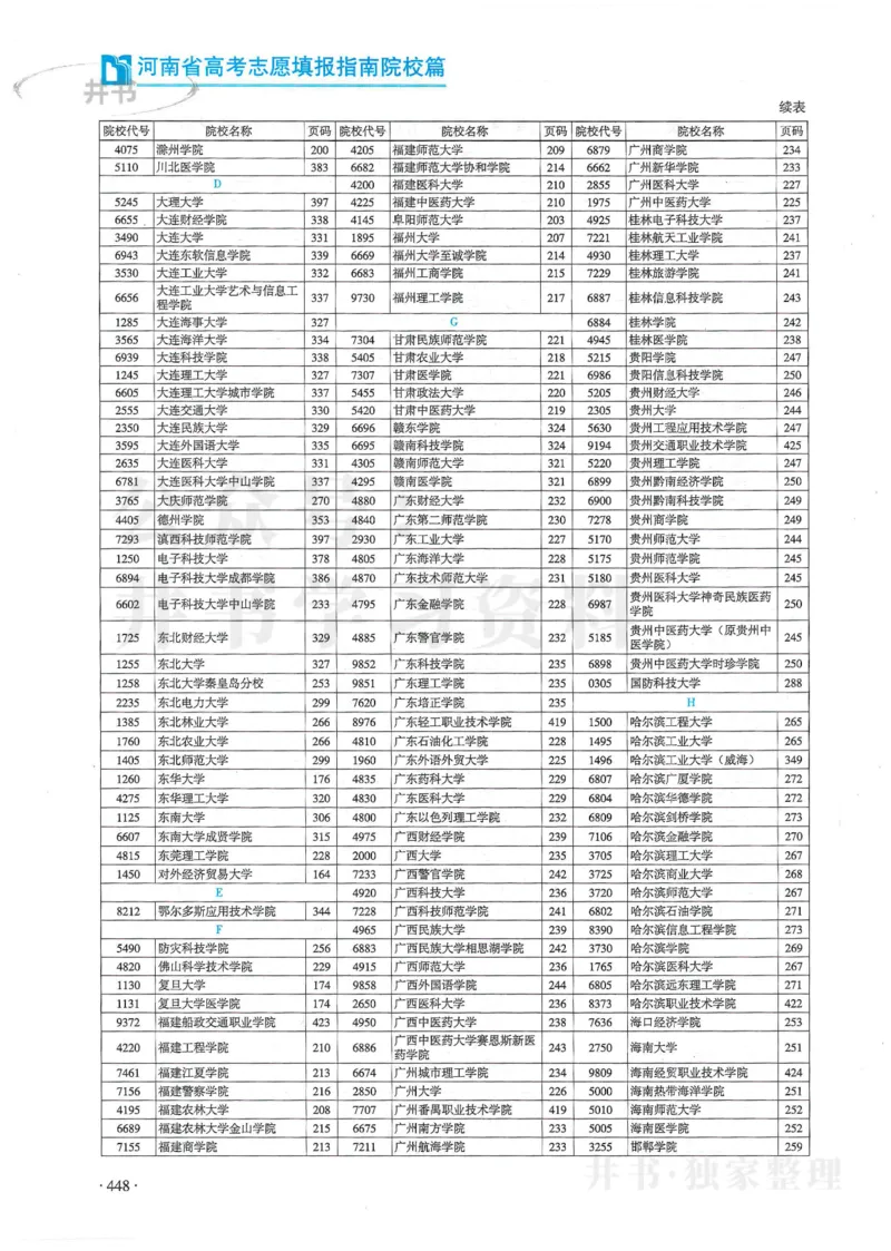 2024河南省高考志愿填报指南院校篇_1.高考2025全国各省真题+答案_必看高考志愿填报价值2999_高考志愿填报_13-河南_河南全套