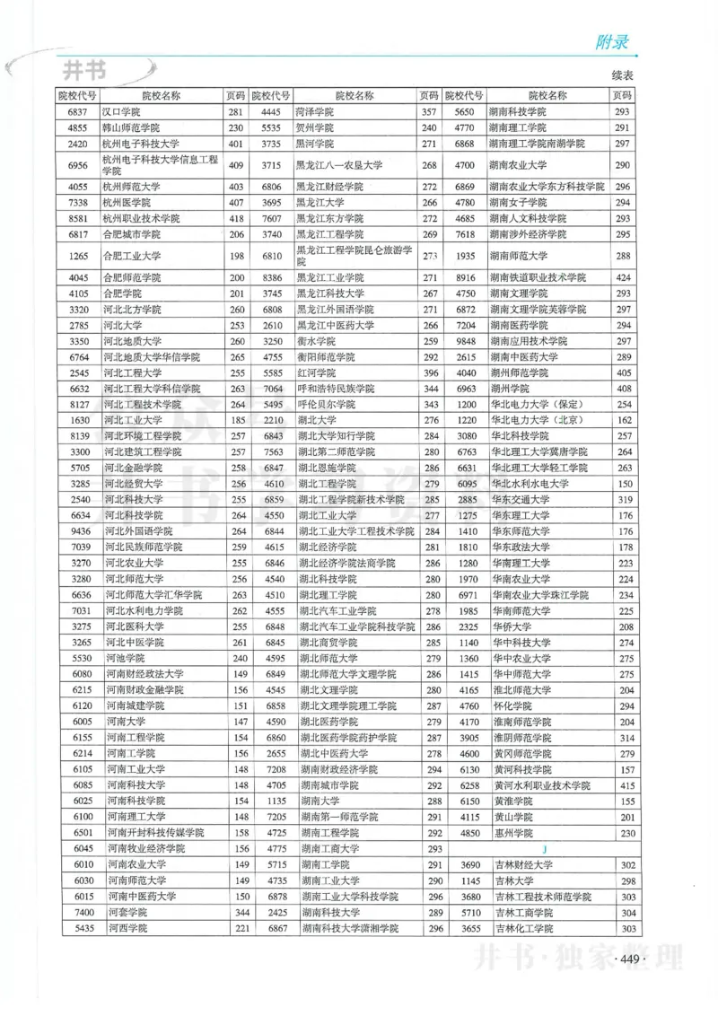 2024河南省高考志愿填报指南院校篇_1.高考2025全国各省真题+答案_必看高考志愿填报价值2999_高考志愿填报_13-河南_河南全套