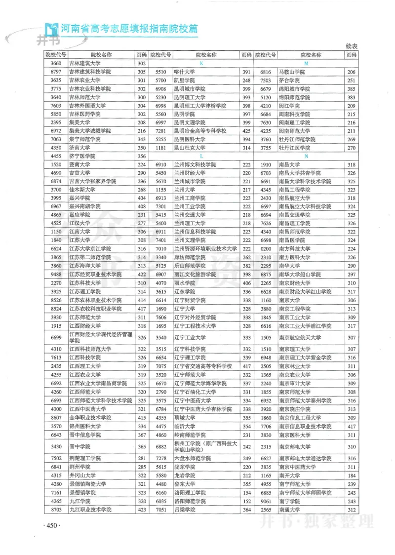 2024河南省高考志愿填报指南院校篇_1.高考2025全国各省真题+答案_必看高考志愿填报价值2999_高考志愿填报_13-河南_河南全套