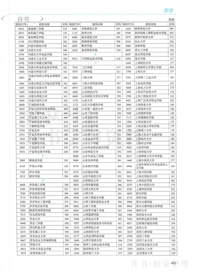 2024河南省高考志愿填报指南院校篇_1.高考2025全国各省真题+答案_必看高考志愿填报价值2999_高考志愿填报_13-河南_河南全套