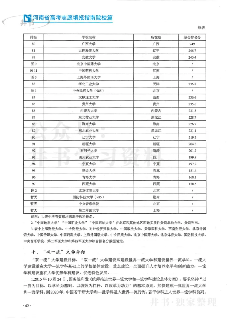 2024河南省高考志愿填报指南院校篇_1.高考2025全国各省真题+答案_必看高考志愿填报价值2999_高考志愿填报_13-河南_河南全套