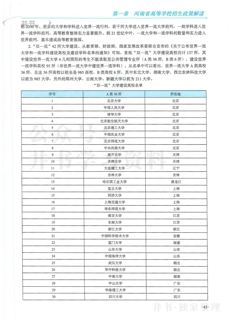 2024河南省高考志愿填报指南院校篇_1.高考2025全国各省真题+答案_必看高考志愿填报价值2999_高考志愿填报_13-河南_河南全套