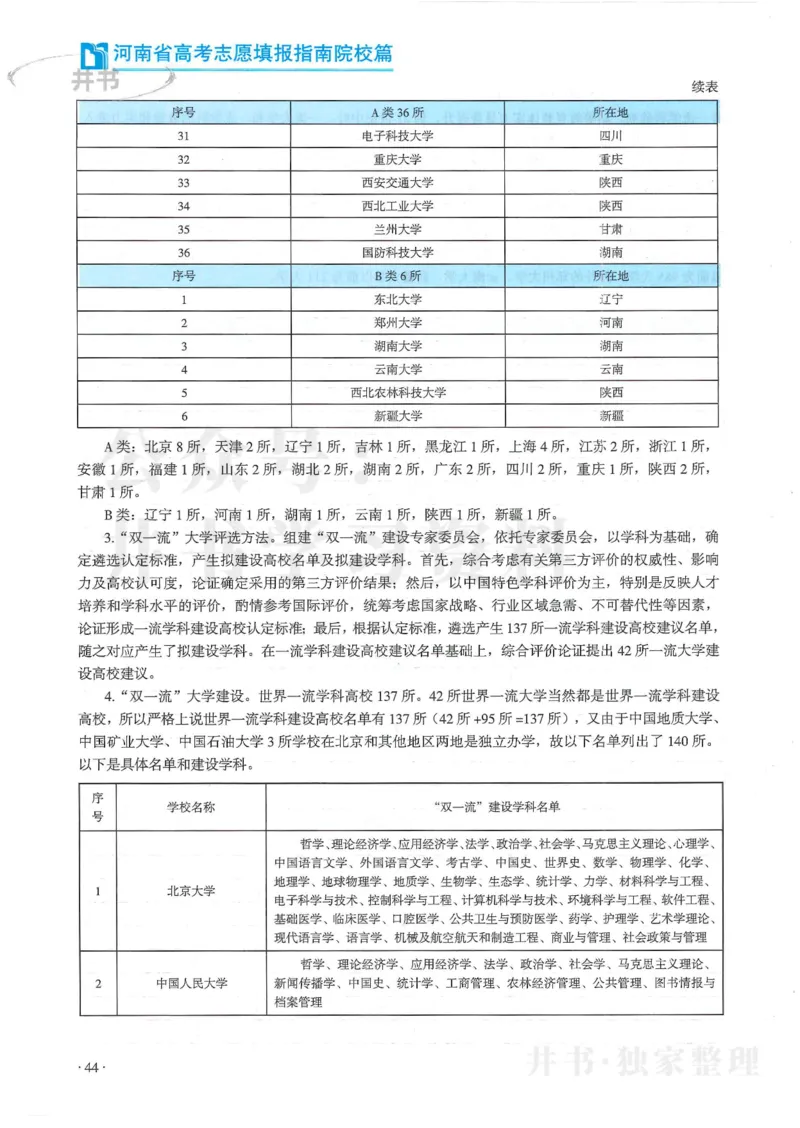 2024河南省高考志愿填报指南院校篇_1.高考2025全国各省真题+答案_必看高考志愿填报价值2999_高考志愿填报_13-河南_河南全套