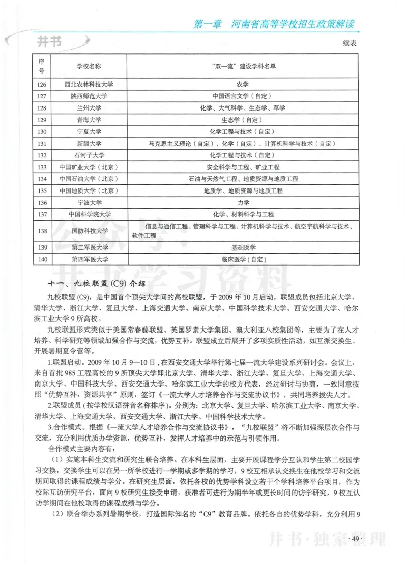 2024河南省高考志愿填报指南院校篇_1.高考2025全国各省真题+答案_必看高考志愿填报价值2999_高考志愿填报_13-河南_河南全套