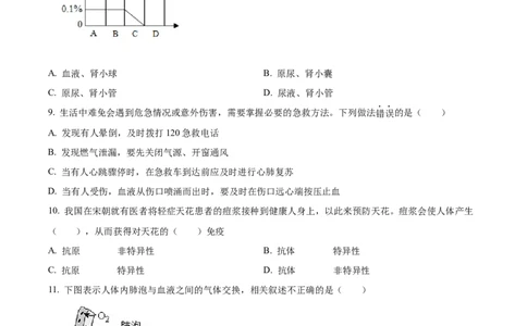 精品解析：2023年山东省烟台市中考生物真题（原卷版）_中考真题_8.生物中考真题2015-2024年_2023年全国中考生物7.20_精品解析：2023年山东省烟台市中考生物真题