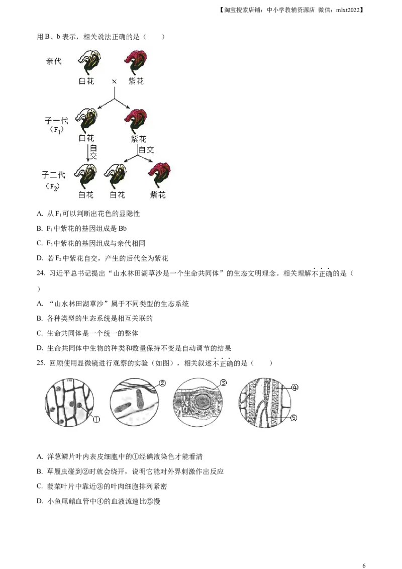 精品解析：2023年山东省烟台市中考生物真题（原卷版）_中考真题_8.生物中考真题2015-2024年_2023年全国中考生物7.20_精品解析：2023年山东省烟台市中考生物真题