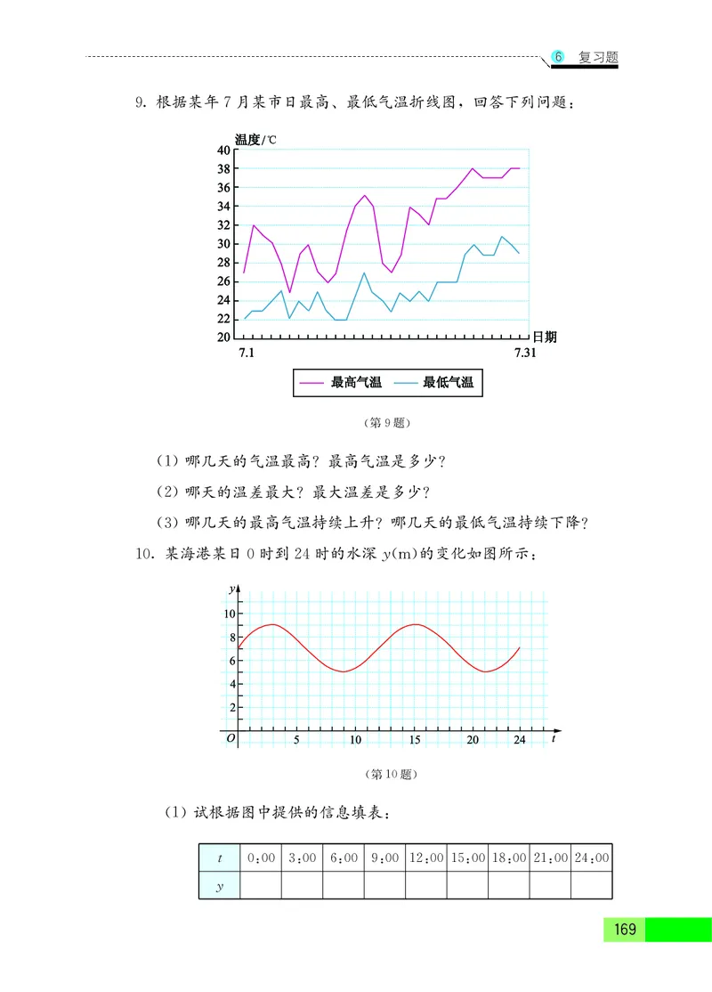 苏教版8年级数学上册高清教材_4-教培资料-26年最新资料-同步更新_初中高中教资_03科三专项（进去保存报考的学科即可）_02科三专项（笔记真题思维导图教学设计版本二）
