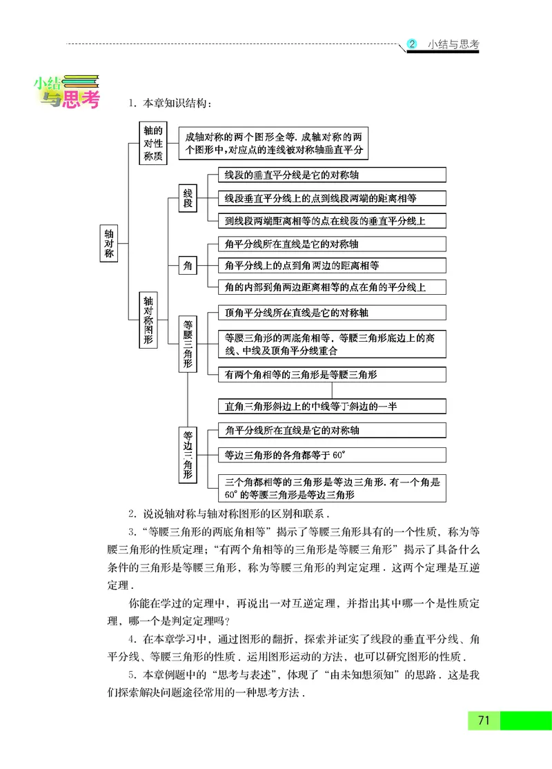 苏教版8年级数学上册高清教材_4-教培资料-26年最新资料-同步更新_初中高中教资_03科三专项（进去保存报考的学科即可）_02科三专项（笔记真题思维导图教学设计版本二）