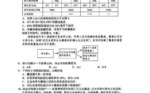 生物卷-2506嘉兴高二期末_2025年6月_250629浙江省嘉兴市2024~2025学年第二学期高二期末检测（全科）
