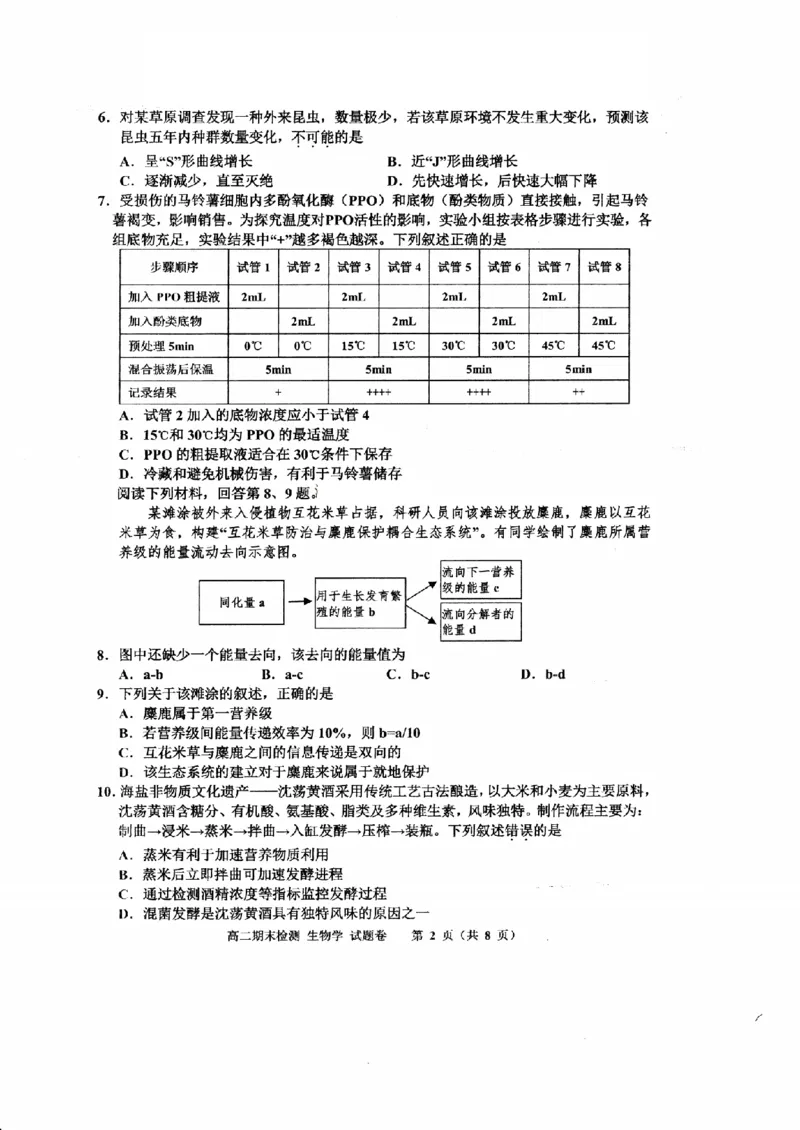 生物卷-2506嘉兴高二期末_2025年6月_250629浙江省嘉兴市2024~2025学年第二学期高二期末检测（全科）