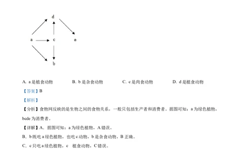 精品解析：2023年内蒙古包头市中考生物真题（解析版）_中考真题_8.生物中考真题2015-2024年_2023年全国中考生物7.20_精品解析：2023年内蒙古包头市中考生物真题