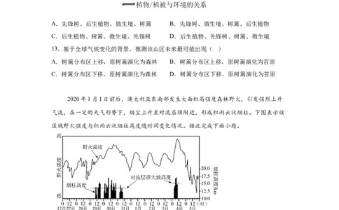 安徽2025年高考安徽卷地理高考真题文档版（含答案）-A4答案卷尾_1.高考2025全国各省真题+答案_4.高考地理真题及答案更新中