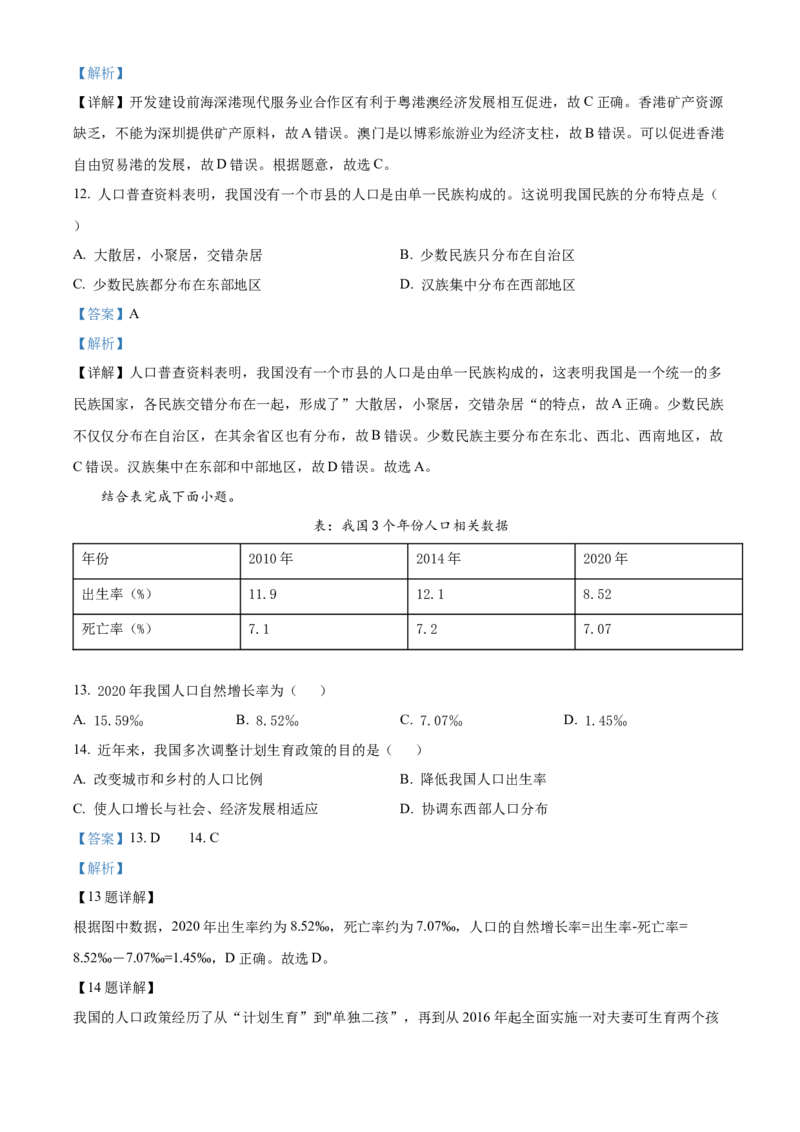 精品解析：2022年海南省中考地理真题（解析版）_中考真题_9.地理中考真题2015-2024年_2022中考地理真题98份18