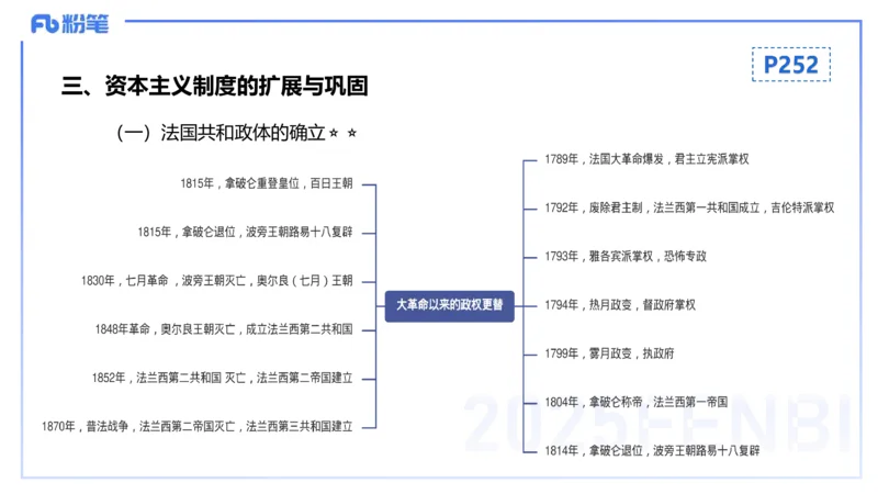 理论精讲18世界近代史4_4-教培资料-26年最新资料-同步更新_初中高中教资_03科三专项（进去保存报考的学科即可）_01科目三FB网课、三色速记手册、知识点导图等推荐_初中_讲义