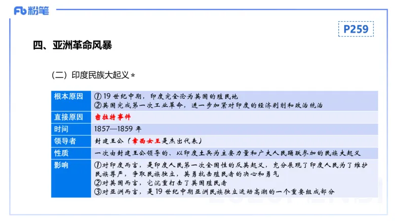 理论精讲18世界近代史4_4-教培资料-26年最新资料-同步更新_初中高中教资_03科三专项（进去保存报考的学科即可）_01科目三FB网课、三色速记手册、知识点导图等推荐_初中_讲义