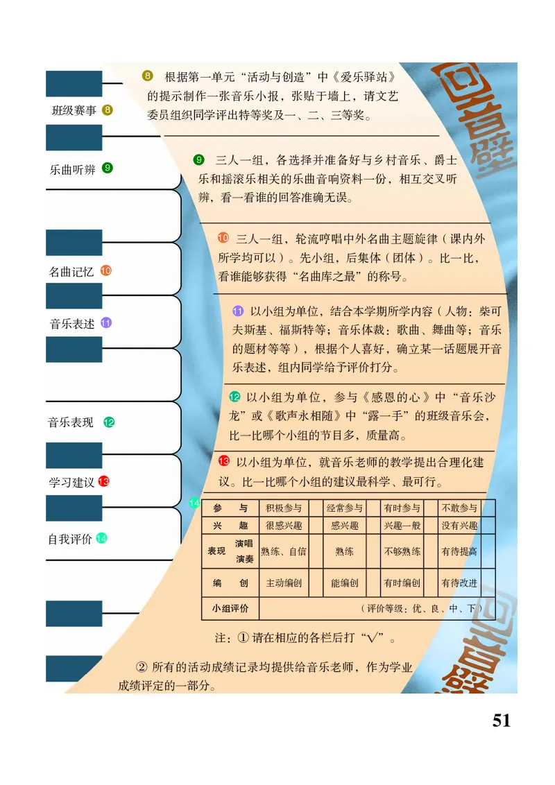 苏少版9年级音乐下册高清教材简谱_4-教培资料-26年最新资料-同步更新_初中高中教资_03科三专项（进去保存报考的学科即可）_02科三专项（笔记真题思维导图教学设计版本二）