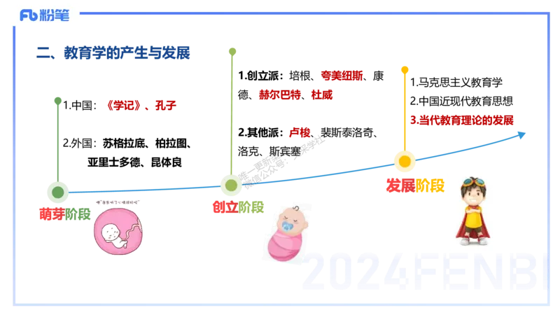 理论精讲2-教育教学知识与能力-李度_4-教培资料-26年最新资料-同步更新_小学教资_022025上FB小学系统班_0225上-教育知识与能力_2.理论精讲_讲义