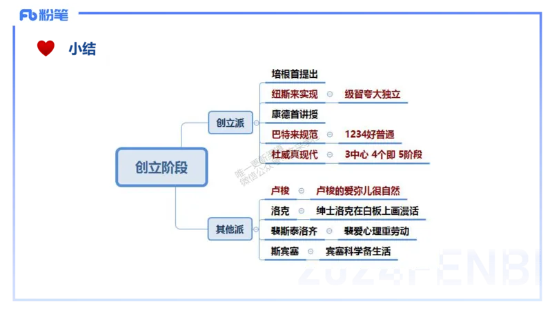 理论精讲2-教育教学知识与能力-李度_4-教培资料-26年最新资料-同步更新_小学教资_022025上FB小学系统班_0225上-教育知识与能力_2.理论精讲_讲义