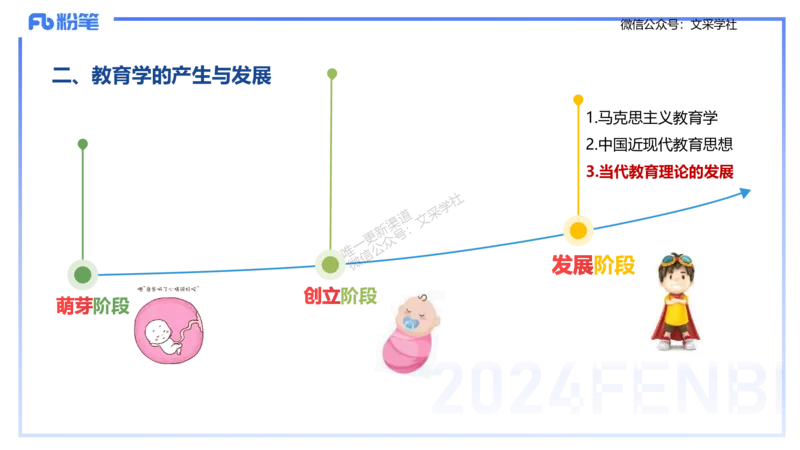 理论精讲2-教育教学知识与能力-李度_4-教培资料-26年最新资料-同步更新_小学教资_022025上FB小学系统班_0225上-教育知识与能力_2.理论精讲_讲义