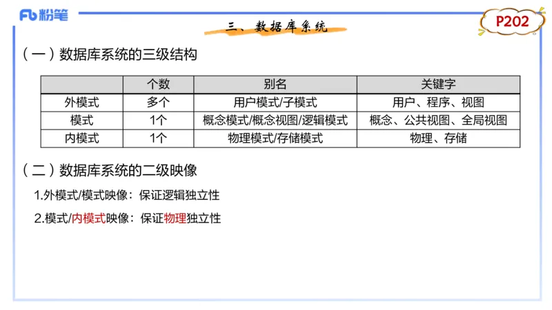 理论精讲13-数据库技术1讲义_4-教培资料-26年最新资料-同步更新_初中高中教资_03科三专项（进去保存报考的学科即可）_01科目三FB网课、三色速记手册、知识点导图等推荐_初中