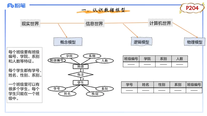 理论精讲13-数据库技术1讲义_4-教培资料-26年最新资料-同步更新_初中高中教资_03科三专项（进去保存报考的学科即可）_01科目三FB网课、三色速记手册、知识点导图等推荐_初中