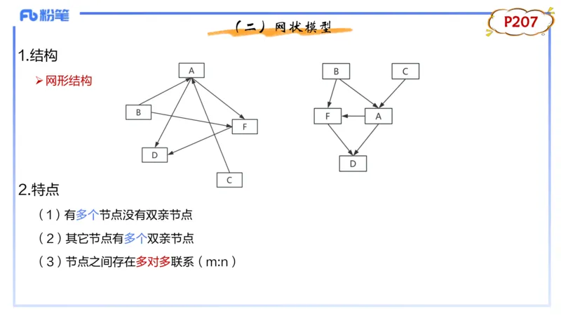 理论精讲13-数据库技术1讲义_4-教培资料-26年最新资料-同步更新_初中高中教资_03科三专项（进去保存报考的学科即可）_01科目三FB网课、三色速记手册、知识点导图等推荐_初中