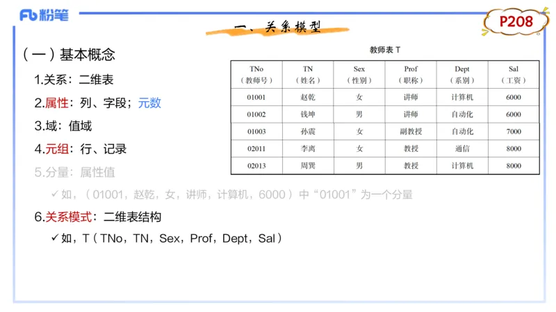 理论精讲13-数据库技术1讲义_4-教培资料-26年最新资料-同步更新_初中高中教资_03科三专项（进去保存报考的学科即可）_01科目三FB网课、三色速记手册、知识点导图等推荐_初中