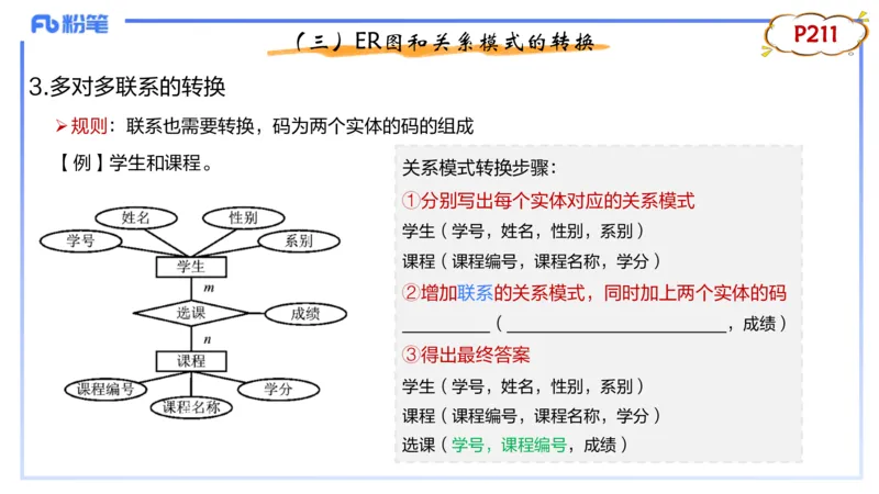 理论精讲13-数据库技术1讲义_4-教培资料-26年最新资料-同步更新_初中高中教资_03科三专项（进去保存报考的学科即可）_01科目三FB网课、三色速记手册、知识点导图等推荐_初中