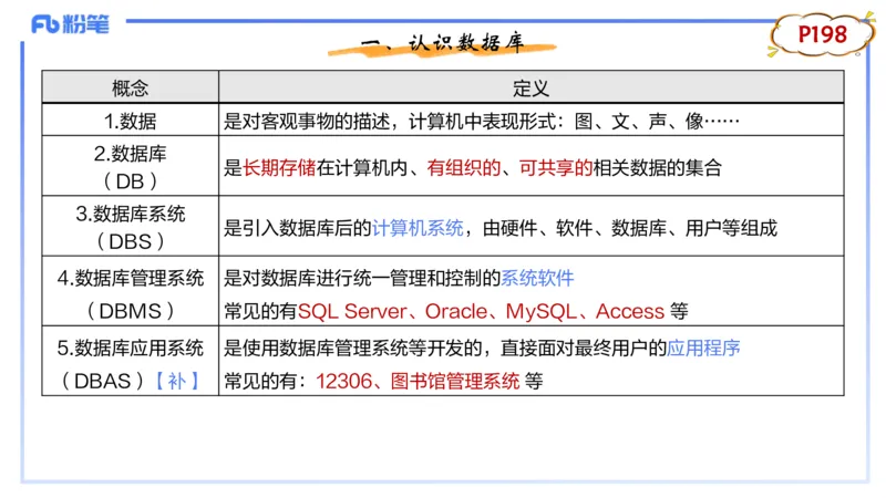 理论精讲13-数据库技术1讲义_4-教培资料-26年最新资料-同步更新_初中高中教资_03科三专项（进去保存报考的学科即可）_01科目三FB网课、三色速记手册、知识点导图等推荐_初中
