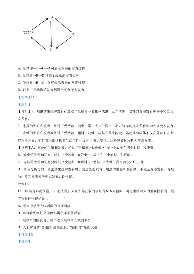 精品解析：2022年贵州省铜仁市中考生物真题（解析版）_中考真题_8.生物中考真题2015-2024年_2022年全国中考生物114份14