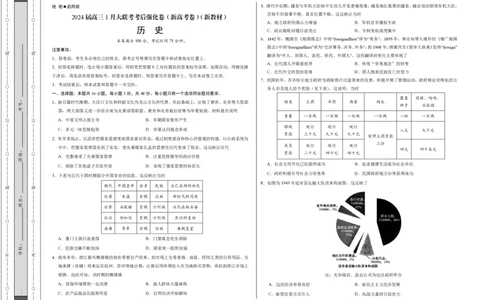历史-2024届高三1月大联考考后强化卷（新高考卷）（新教材）（考试版）_2024届高三1月大联考考后强化卷（新课标II卷）_2024届高三1月大联考考后强化卷（新课标II卷）历史