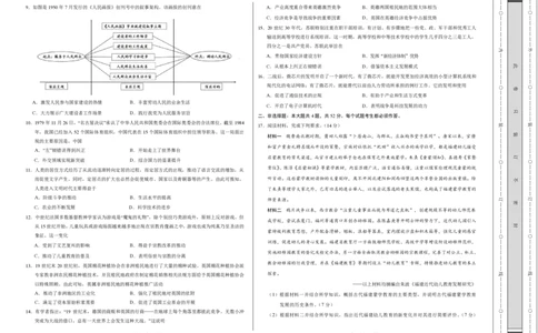 历史-2024届高三1月大联考考后强化卷（新高考卷）（新教材）（考试版）_2024届高三1月大联考考后强化卷（新课标II卷）_2024届高三1月大联考考后强化卷（新课标II卷）历史